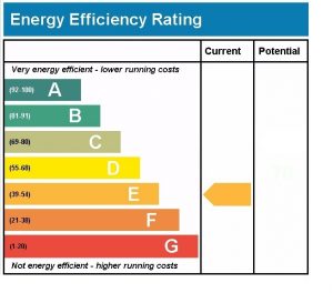 The requirements you need to know about EPC – Victor Michael Estate ...